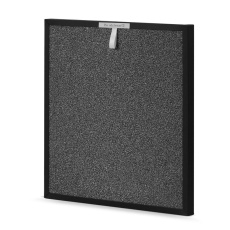 GARNI AC 15T / GARNI AH 15T - Sada náhradních filtrů GARNI AC 15T / GARNI AH 15T - Sada náhradních filtrů