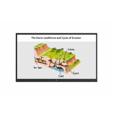 LG 65" signage 65TR3PJ - UHD, IR, Android LG 65" signage 65TR3PJ - UHD, IR, Android