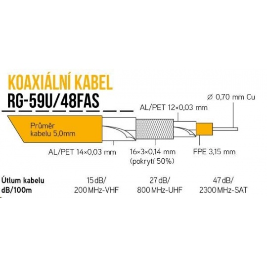 Koaxiální kabel RG-59U/48FAS 5 mm, trojité stínění, impedance 75 Ohm, PVC, bílý, cívka 305m