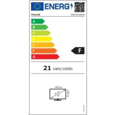 Philips MT VA LED 23,8" 24M1N3200VA/00 - VA panel, 165Hz, 1920x1080, 2xHDMI, DP, repro, pivot Philips MT VA LED 23,8" 24M1N3200VA/00 - VA panel, 165Hz, 1920x1080, 2xHDMI, DP, repro, pivot