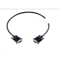 LENOVO adaptér VGA to VGA - přenos signálu přes VGA na VGA, 0.5metru LENOVO adaptér VGA to VGA - přenos signálu přes VGA na VGA, 0.5metru